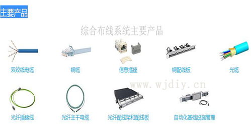 綜合布線系統(tǒng)驅(qū)動企業(yè)辦公運維解決方案的智能化升級——以網(wǎng)際電子公司實踐為例